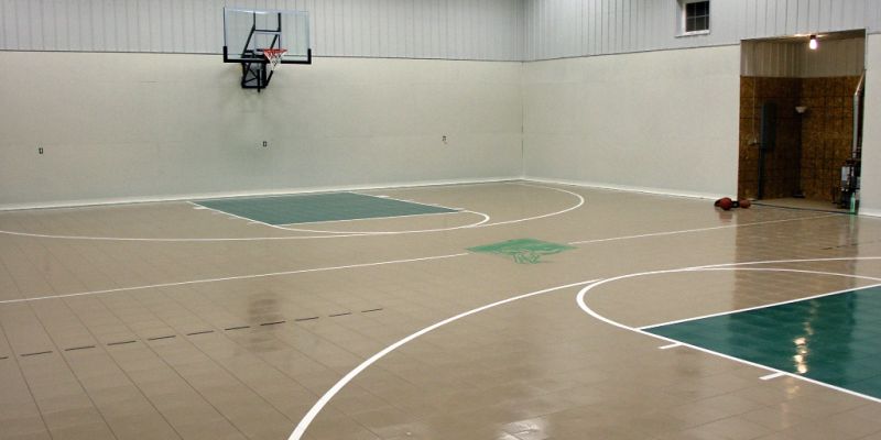 indoor basketball court business plan